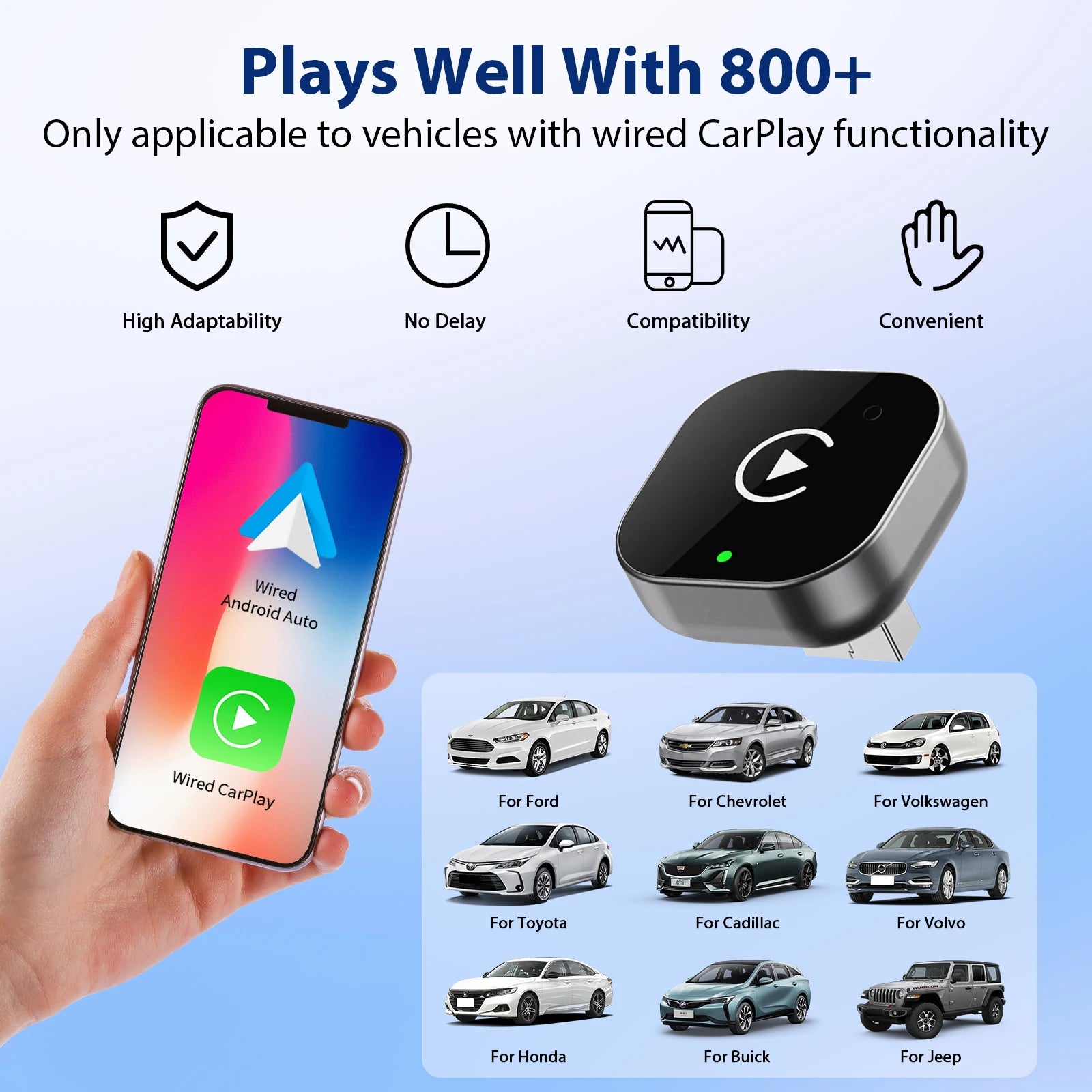 Adaptateur CarPlay & Android Auto Sans Fil 2-en-1 – Plug & Play universel